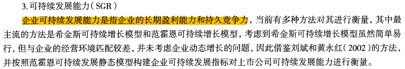 上市公司可持续发展能力（2001-2024年）